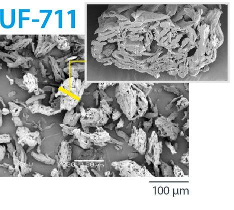 UF-711